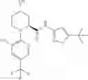 Fig. 532 - Heterocyclic compounds which modulate the CB2 receptor