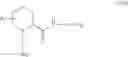 Fig. 623 - Heterocyclic compounds which modulate the CB2 receptor
