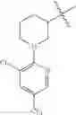Fig. 628 - Heterocyclic compounds which modulate the CB2 receptor