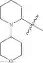 Fig. 657 - Heterocyclic compounds which modulate the CB2 receptor