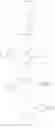Fig. 154 - CRTH2 MODULATORS