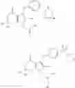 Fig. 258 - CRTH2 MODULATORS