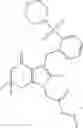 Fig. 77 - CRTH2 MODULATORS