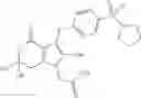 Fig. 87 - CRTH2 MODULATORS