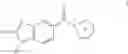 Fig. 02 - PHARMACEUTICAL USE OF SUBSTITUTED AMIDES