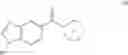 Fig. 06 - PHARMACEUTICAL USE OF SUBSTITUTED AMIDES
