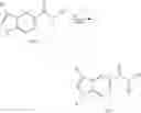 Fig. 52 - PHARMACEUTICAL USE OF SUBSTITUTED AMIDES