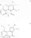 Fig. 03 - C-ring modified tricyclic benzonaphthiridinone protein kinase inhibitors and use thereof