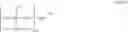 Fig. 40 - Anthranilic acid derivatives