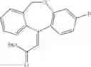 Fig. 06 - Mineralocorticoid receptor antagonist and methods of use
