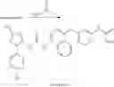 Fig. 111 - P38 MAP kinase inhibitors