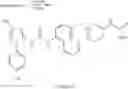 Fig. 147 - P38 MAP kinase inhibitors