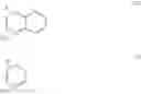 Fig. 19 - P38 MAP kinase inhibitors