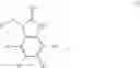 Fig. 07 - Compounds for treating cancer