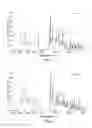 Fig. 02 - Polymorphic forms of 1-′4-(5-cyanoindol-3-yl) butyl-4-(2-carbamoylbenzofuran-5-yl)piperazine hydrochloride
