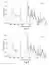 Fig. 05 - Polymorphic forms of 1-′4-(5-cyanoindol-3-yl) butyl-4-(2-carbamoylbenzofuran-5-yl)piperazine hydrochloride