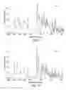 Fig. 06 - Polymorphic forms of 1-′4-(5-cyanoindol-3-yl) butyl-4-(2-carbamoylbenzofuran-5-yl)piperazine hydrochloride