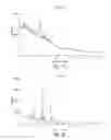 Fig. 10 - Polymorphic forms of 1-′4-(5-cyanoindol-3-yl) butyl-4-(2-carbamoylbenzofuran-5-yl)piperazine hydrochloride