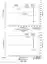 Fig. 16 - Polymorphic forms of 1-′4-(5-cyanoindol-3-yl) butyl-4-(2-carbamoylbenzofuran-5-yl)piperazine hydrochloride