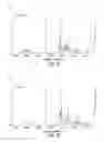 Fig. 22 - Polymorphic forms of 1-′4-(5-cyanoindol-3-yl) butyl-4-(2-carbamoylbenzofuran-5-yl)piperazine hydrochloride