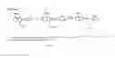 Fig. 10 - Small-molecule Hsp90 inhibitors
