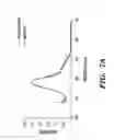 Fig. 12 - NARINGENIN COMPLEXES AND METHODS OF USE THEREOF