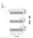 Fig. 17 - NARINGENIN COMPLEXES AND METHODS OF USE THEREOF