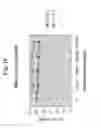 Fig. 11 - Inhibitors of C-Kit and Uses Thereof