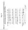 Fig. 14 - Inhibitors of C-Kit and Uses Thereof