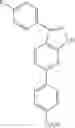 Fig. 61 - Inhibitors of C-Kit and Uses Thereof