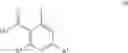 Fig. 05 - Amido-tropane derivatives
