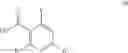 Fig. 43 - Amido-tropane derivatives
