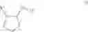 Fig. 02 - NOVEL INHIBITORS OF HEPATITIS C VIRUS REPLICATION