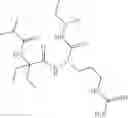 Fig. 101 - Inhibition of WDR5 interaction with its binding partners