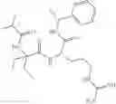 Fig. 106 - Inhibition of WDR5 interaction with its binding partners