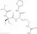Fig. 109 - Inhibition of WDR5 interaction with its binding partners