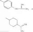 Fig. 11 - Inhibition of WDR5 interaction with its binding partners