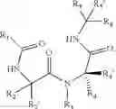 Fig. 116 - Inhibition of WDR5 interaction with its binding partners