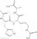 Fig. 22 - Inhibition of WDR5 interaction with its binding partners