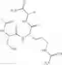 Fig. 24 - Inhibition of WDR5 interaction with its binding partners