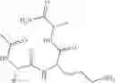 Fig. 27 - Inhibition of WDR5 interaction with its binding partners