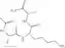 Fig. 28 - Inhibition of WDR5 interaction with its binding partners
