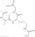 Fig. 33 - Inhibition of WDR5 interaction with its binding partners