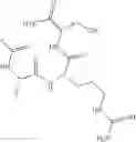 Fig. 40 - Inhibition of WDR5 interaction with its binding partners