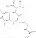Fig. 41 - Inhibition of WDR5 interaction with its binding partners