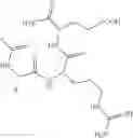 Fig. 42 - Inhibition of WDR5 interaction with its binding partners