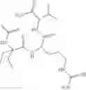 Fig. 48 - Inhibition of WDR5 interaction with its binding partners