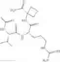 Fig. 55 - Inhibition of WDR5 interaction with its binding partners