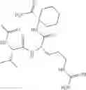 Fig. 57 - Inhibition of WDR5 interaction with its binding partners