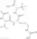Fig. 59 - Inhibition of WDR5 interaction with its binding partners